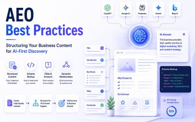 AEO Best Practices: Structuring Your Business Content for AI-First Discovery