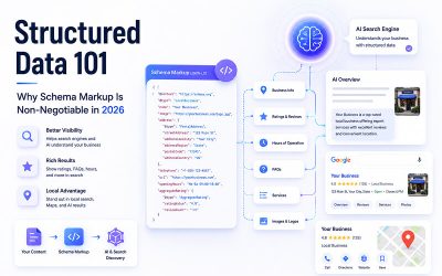 Structured Data 101: Why Schema Markup Is Non-Negotiable for Local Businesses in 2026